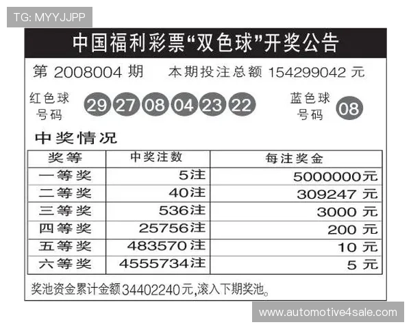 中国体育彩票竞猜游戏官方信息网提供的最新开奖公告与中奖查询详细介绍